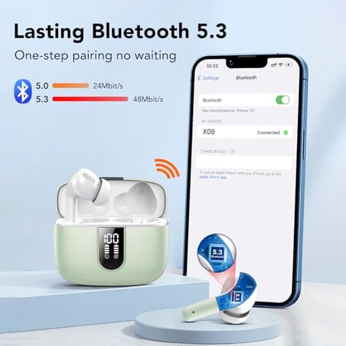 IKT Ear Buds Wireless Earbuds, 50Hrs Playtime Bluetooth Earphones, Bluetooth Headphones 5.3, Bass Boost 85%, In Ear with 4 ENC Call Noise Cancelling Mics, Earbuds IPX7 Waterproof, USB-C(Green) — view 5