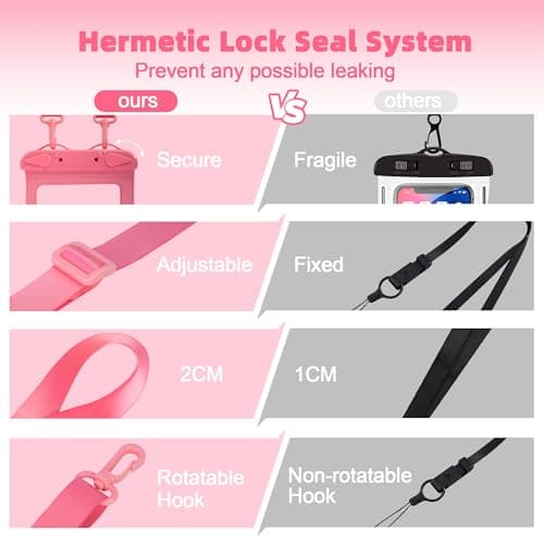 IPX8 Waterproof Phone Pouch Universal Cell Phone Dry Bag Patented Sealed Lock Lanyard Mobile Phone Case for Swimming Surfing Beach for iPhone 17 16 15 Samsung S26 S25 Huawei Xiaomi up to 8.9" — view 4