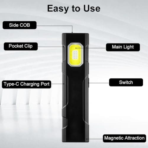 AXFEE Flat EDC Torch, USB C Rechargeable COB Work Light — view 5