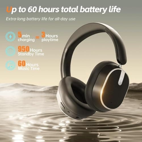 MMWOWARTS Hybrid Active Noise Cancelling Bluetooth Headphones,Bluetooth 6.0 Over Ear Wireless Headphones with 120H Playtime, Hi-Res Audio, Deep Bass, Memory Foam Ear Cups for Home Office Travel — view 4