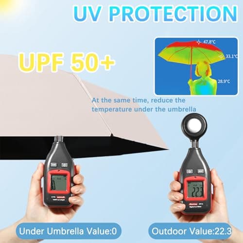 Mini Travel Folding Umbrella/7cm Wide Strap/Portable/UFP 50/Rain/women/kid — view 4