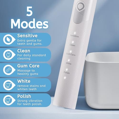 BarberBoss Smart Electric Toothbrush for Adults, 6 Replacement Heads, 5 Cleaning Modes, Pressure Sensor, Quad Interval Timer & USB Charging, Sonic Toothbrush — view 3