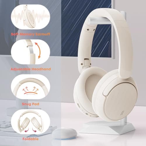 MMWOWARTS Bluetooth Headphones with Active Noise Cancelling (ANC), Wireless Over Ear Bluetooth Headsets with 35H Playtime, HiFi Stereo Foldable Headphones with Foam Ear Cups for Sports, Travel — view 5