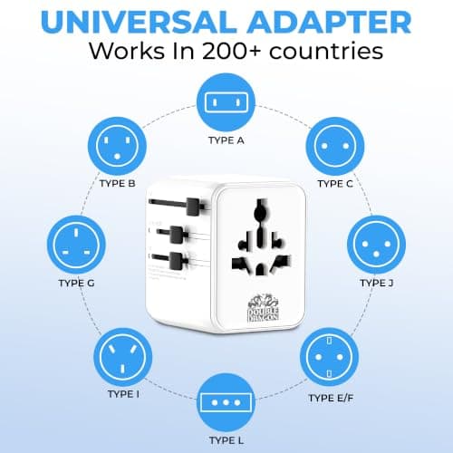 Double Dragon Universal Travel Adapter, Worldwide Plug Adapter for 190+ Countries with UK, EU, US & AUS Type G/C/A/I Plugs, 2 AC Outlets, 2 USB-C & 2 USB-A Ports, 17W USB Charger, 2500W Fuse Protected — view 2