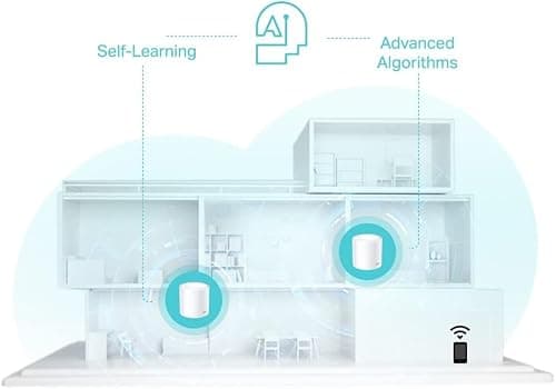 TP-Link Deco Dual Band Mesh WiFi Router, 2402 Mbps WiFi 6 Router, 230m2 Coverage, Connect Over 150 Devices,Use as a Mesh Wifi Extender Booster,Parental Controls, Compatible with all Deco Models,Add on — view 6