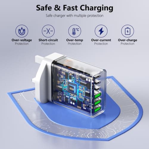 2-Pack USB C Plug Fast Charge, 65W 6-Port Charger UK Charging Power Adapter，3 USB C+3 USB A PD45W Multi Wall Plug, with USB C-C Cables 2M, compatible with iPhone 17/16/15/iPad/Galaxy S25/S24/S23 — view 6