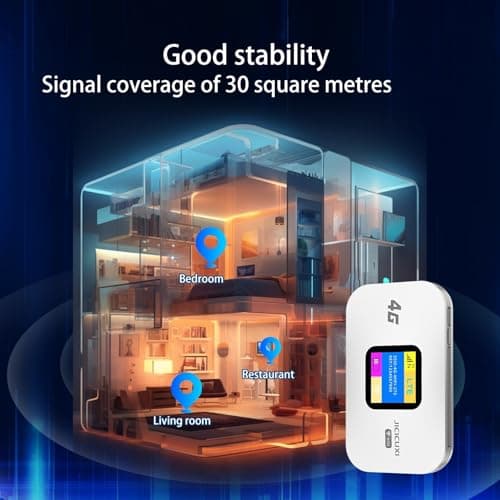 4G LTE WiFi Router, Portable Wifi Router for Travel with SIM Card Slot,150Mbps Speed, 2100mAh Battery, Mifi Travel Router Support 10 Users, Camping, Motorhomes, Office-Pearl White — view 6