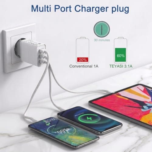 EU Travel Adapter Charger 2Pack, UK to European Plug Adapter Europe Travel Adapter EU with 3 USB A European Wall Adaptor for France Spain Portugal Germany Compatible with iPhone iPad Samsung — view 2
