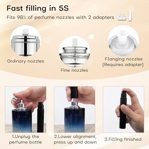 Perfume Atomiser 10ml Travel Perfume Bottle 2PCS Atomiser Spray Bottle — view 4