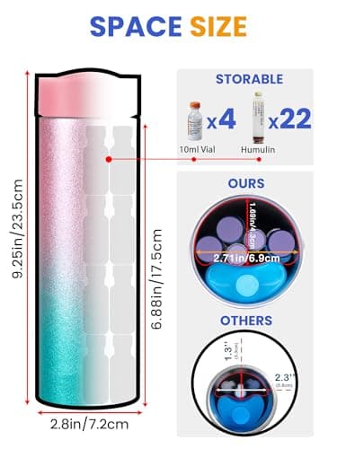 SUNMON Insulin Cooler Travel Case for Flight, Monjaro Insulin Pen Case with Ice Packs, 24H Diabetic Injection Cooler for Diabetes Supplies, Portable Medical Bottle for 1-5 Insulin Pens(Pink) — view 2