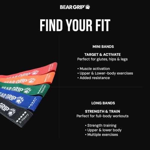 Bear Grip Resistance Bands - Fabric Elastic Bands | Mini/Grey Shade — view 6