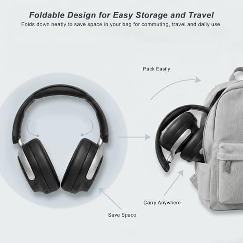 VoKinroad Wireless Over-Ear Headphones with Dual-Feed ANC — view 4