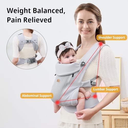 CUBY Baby Carrier Ergonomic Newborn-Toddler Adjustable Head Support（Grey） — view 6