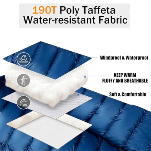 Double Sleeping Bag, Extra Large 3-4 Season Lightweight,Waterproof Indoor & Outdoor Use for Adults & Kids, Premium Sleeping bag for Hiking, Backpacking and Camping (Blue) — view 3