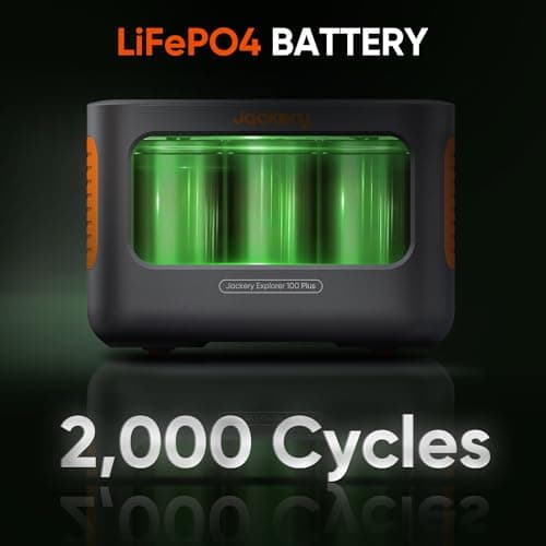 Jackery Explorer 100 Plus, 99Wh & 31000mAh LiFePO4 Portable Power Station — view 5