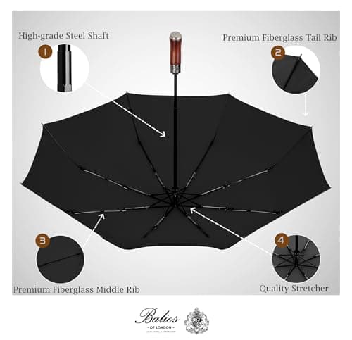 Balios Folding Umbrella Lux Hardwood Handle Auto Open Close JET BLACK — view 5