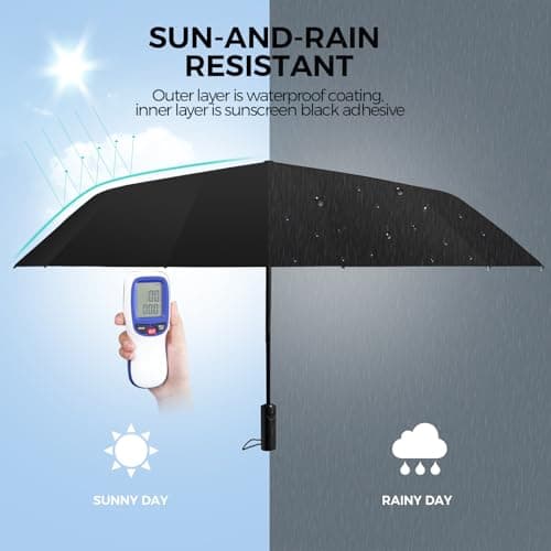 NAYEZH Umbrella Windproof Travel Umbrella for Rain, Auto Open Close, 12 Ribs 3+2 Fiberglass Frame, Durable Compact Portable Umbrella for Daily Use (Black) — view 4