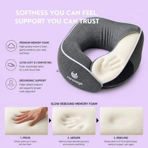 Zenuage Luxury Memory Foam Travel Neck Pillow, 100% Cotton Jersey, 360° Support, with Mesh Travel Case, Flight Cushion, Eye mask and Ear Plugs, Essentials for flying, Adjustable Size, UK Brand (Noir) — view 5