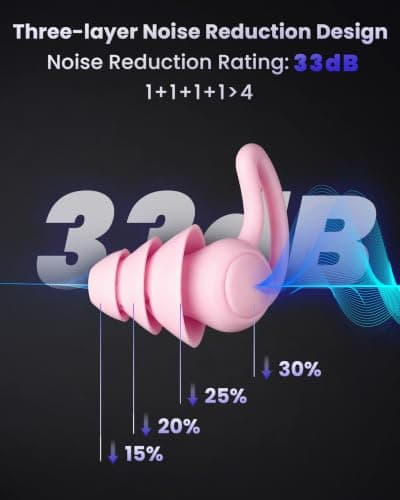 Ear Plugs for Sleep, Noise Cancelling Ear-Plugs Reusable Soft Silicone Earplugs for Sleeping, Snoring Partner, Travel, Deep Focus, Side Sleepers, Work & Studying, Comfortable,Pink 2Pairs — view 2