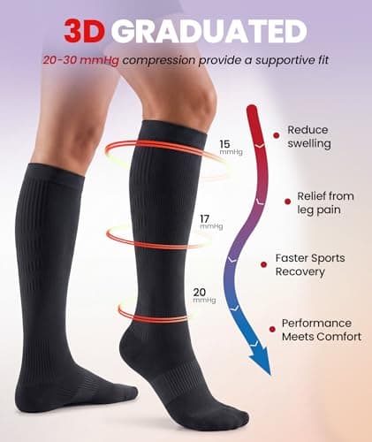 PULIOU Cooling Compression Socks for Women and Men, 20–30 mmHg Graduated Compression, Circulation Knee High Flight Socks for Flying, Travel, Sport, Nurses, 2 Pairs, Black S-M — view 2