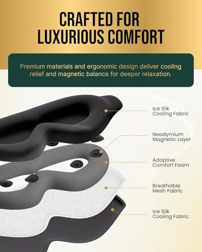 MagnetRX® Magnetic Sleeping Mask – Effective Magnetic Sleep Masks for Men & Women with 11 Neodymium Magnets – 100% Blackout Sleep Mask for Deep Relaxation & Travel — view 5