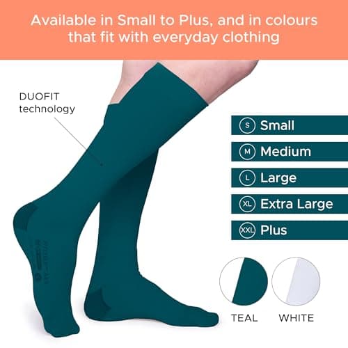 FITLEGS - Anti-Embolism Closed-Toe Compression Stocking 18 mmHg, M, Teal — view 6