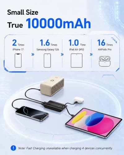 Power Bank Fast Charging 10000mAh With Built in Cables Portable Charger — view 5