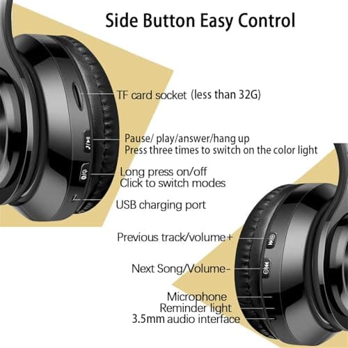 ZZOSRDR Bluetooth Headphones Over Ear, Foldable Lightweight Wireless Headset, Wireless Headphones with Built-in Mic, FM, SD/TF for Online Class, Office, PC, Phone — view 4