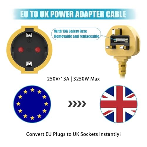 HITRENDS EU to UK Plug Adapter | 25CM Short Cable | With 13A Fused | Converts EU 2-Pin to UK 3-Pin | 250V/13A, 3250W for Power Tools & Appliances, Yellow — view 2