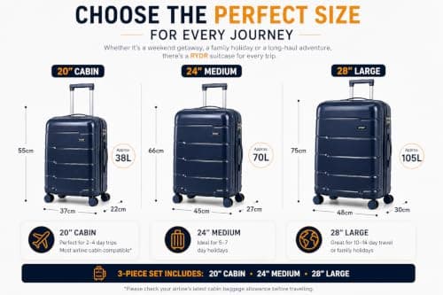 RYDR 3 Piece PP Hardshell Suitcase Set – 20" Cabin, 24" Medium & 28" Large Luggage with TSA Combination Lock, 360° Spinner Wheels & Adjustable Telescopic Handle, Lightweight Travel Cases (Blue) — view 2