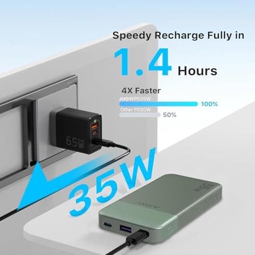 JUOVI Power Bank 10000mAh 35W Portable Charger — view 4