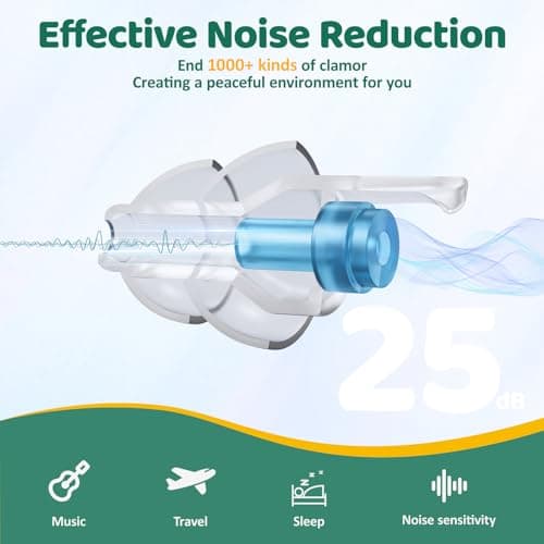 Naiicute Kids Ear Plugs 6-12yrs, Airplane Travel Pressure Relief, 2 Pairs — view 2