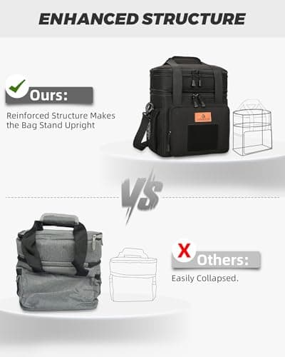 Lunch Bag for men Large Insulated Double Layer Cooler Bag for Work — view 4