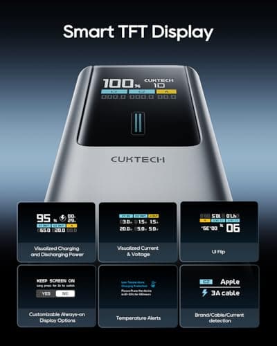 CUKTECH Power Bank 15000mAh 100W, External Battery Fast Charging, Portable Charger with Display, Compatible with iPad, iPhone 16/15 Plus Pro MAX, Galaxy S24 S23 Ultra — view 5