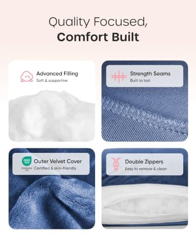 Nuliie Pregnancy Pillow for Sleeping, U Shaped (Navy) — view 6