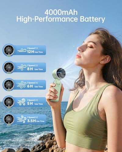 Bearwind Portable Handheld Turbo Fan, 5-Speed High Airflow, 4000mAh Battery — view 2