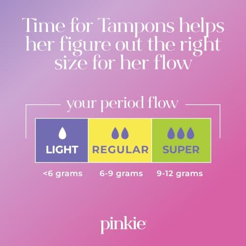Pinkie Time for Tampons Starter Kit for Teens & Beginners - 50 Piece Set — view 6