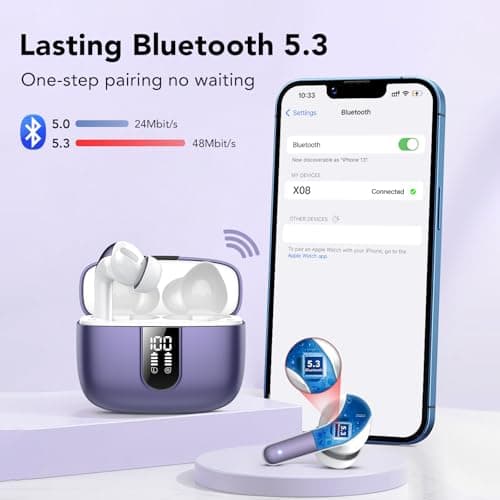 Ear Buds Wireless Earbuds, 50Hrs Playtime Bluetooth Earphones, Bluetooth Headphones 5.3, Bass Boost 85%, In Ear with 4 ENC Call Noise Cancelling Mics, Mini Earbuds IPX7 Waterproof, USB-C(Dark Purple) — view 3