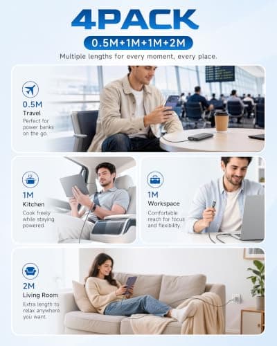 RAVIAD USB C to USB C Cable Charger 60W 4-Pack [0.5/1/1/2M] USBC to USBC — view 4