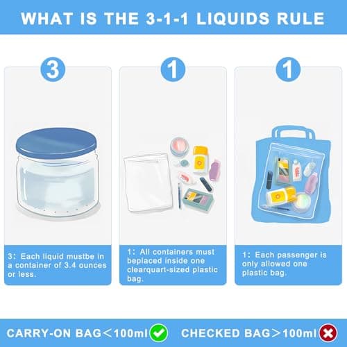 2pcs/Pack Lermende Clear Toiletry Bag TSA Approved Travel Carry On Airport Airline Compliant Bag Quart Sized 3-1-1 Kit Luggage Pouch (Blue) — view 4