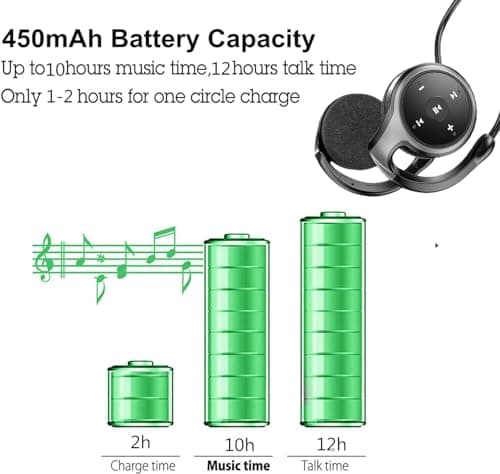 XUJAIOLQP Sports Bluetooth Headphones, Bluetooth 5.0 Over-Ear Headphones, Support TF Card and FM Radio, CVC8.0 Noise Canceling Earset 12 Hours Playtime for Running, Bicycling, Gym (Pack of 2) — view 2