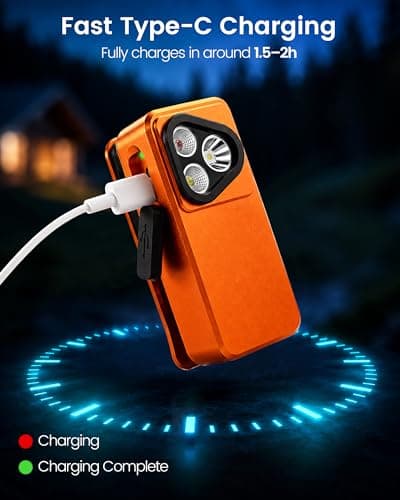 Coanto Rechargeable EDC Torch, 350 lm Magnetic Clip Light, Orange — view 6