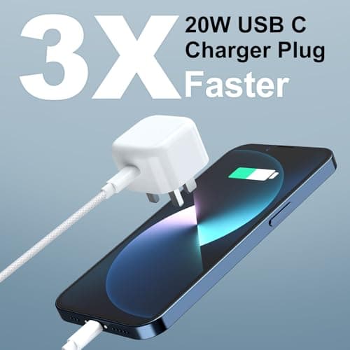 iPhone 15 16 17 Fast Charger, 20W USB C Charger Plug with 2M Nylon USB C to Type C Cable for iPhone 17/16/16 Plus/16e/16 Pro Max/15/15 Plus/iPad, Type C Plug UK Power Adapter and Nylon Braided Cable — view 2