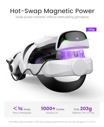 Head Strap with 10000mAh Magnetic Battery Pack Cables for Meta Quest 3S/3/2, Adjustable Comfort Head Strap for Elite Strap,Lightweight VR Headset Strap Enhanced Support&Comfort&Reduce Pressure — view 5