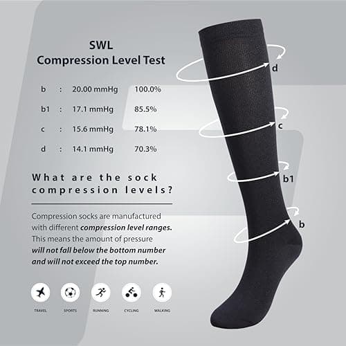 FITAURA Compression Socks for Men & Women | 15-20mmHg Support Stockings for Flight, Travel, Sports, Running | Graduated Compression for Calf & Ankle Circulation | 1 Pair L/XL Black — view 3