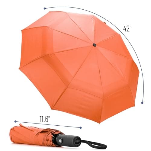 Mr. Pen- Windproof Travel Umbrella, Automatic Umbrellas for Rain, Compact — view 2