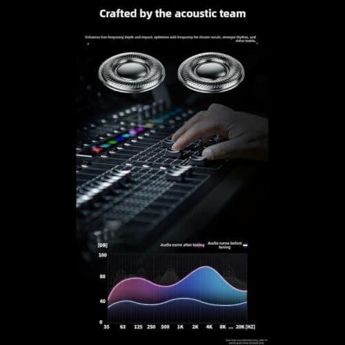 Over Ear Wired Headphones with Microphone, Foldable Lightweight HiFi Stereo Headset, Soft Padding, 2m 3.5mm Jack Wired Headphones for Phone PC Tablet Travel Office School (Black) — view 6