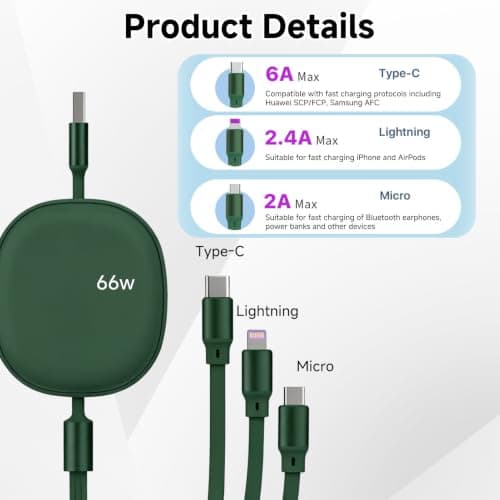 Guline Multi Retractable Charger Cable 66W PD 3 in 1 for Phone — view 3