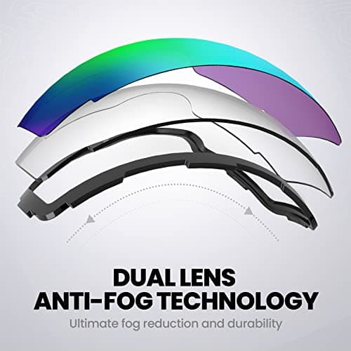 OutdoorMaster PRO Ski Goggle Replacement Lens, VLT Options for All Weather — view 4