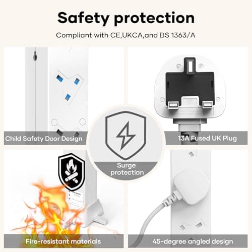 Tower Extension Lead 2m, 8 Way Socket Surge Protector with USC Ports Power Strip Multi Plug 3120W Safety Shutter for TV PC Laptops Tablets — view 6